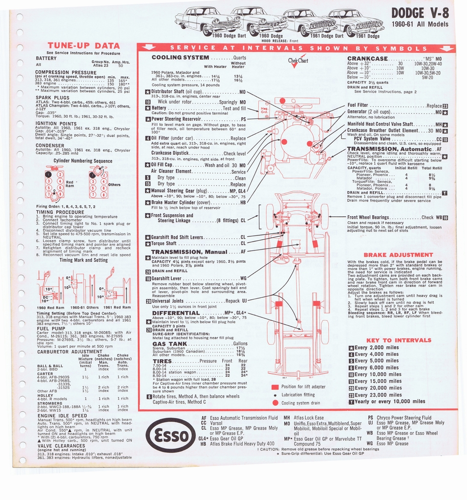 n_1965 ESSO Car Care Guide 055.jpg